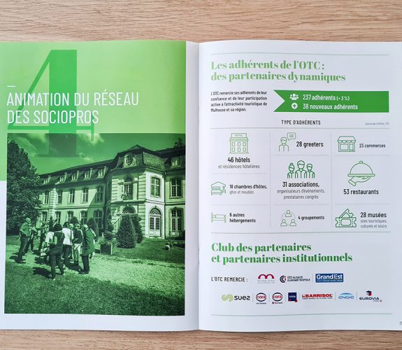 Office de Tourisme de Mulhouse - rapport d'activités 2018